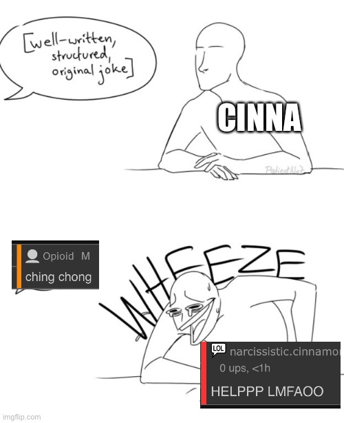well-written, structured, original koke | CINNA | image tagged in well-written structured original koke | made w/ Imgflip meme maker