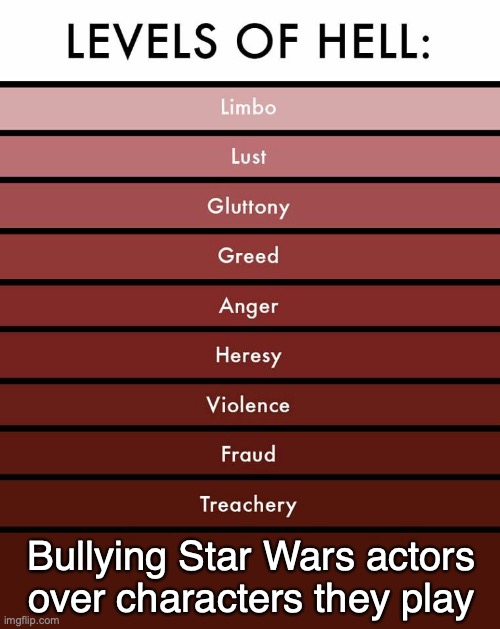 ah | Bullying Star Wars actors over characters they play | image tagged in levels of hell | made w/ Imgflip meme maker