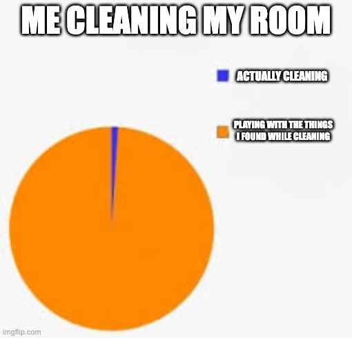 Pie Chart Meme | ME CLEANING MY ROOM; ACTUALLY CLEANING; PLAYING WITH THE THINGS I FOUND WHILE CLEANING | image tagged in pie chart meme | made w/ Imgflip meme maker