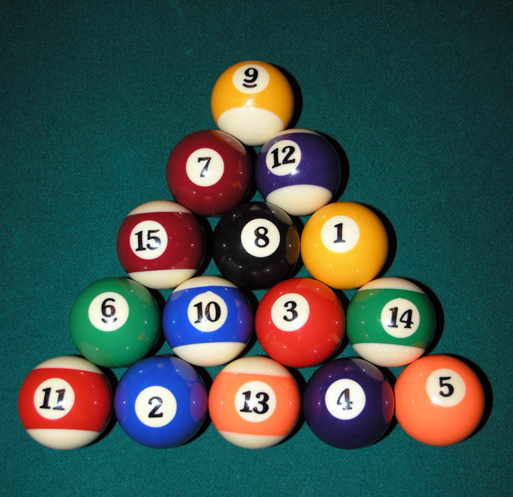 Number balls Blank Meme Template