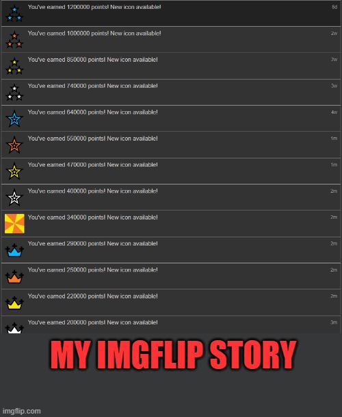 Starts two months ago |  MY IMGFLIP STORY | image tagged in hi | made w/ Imgflip meme maker