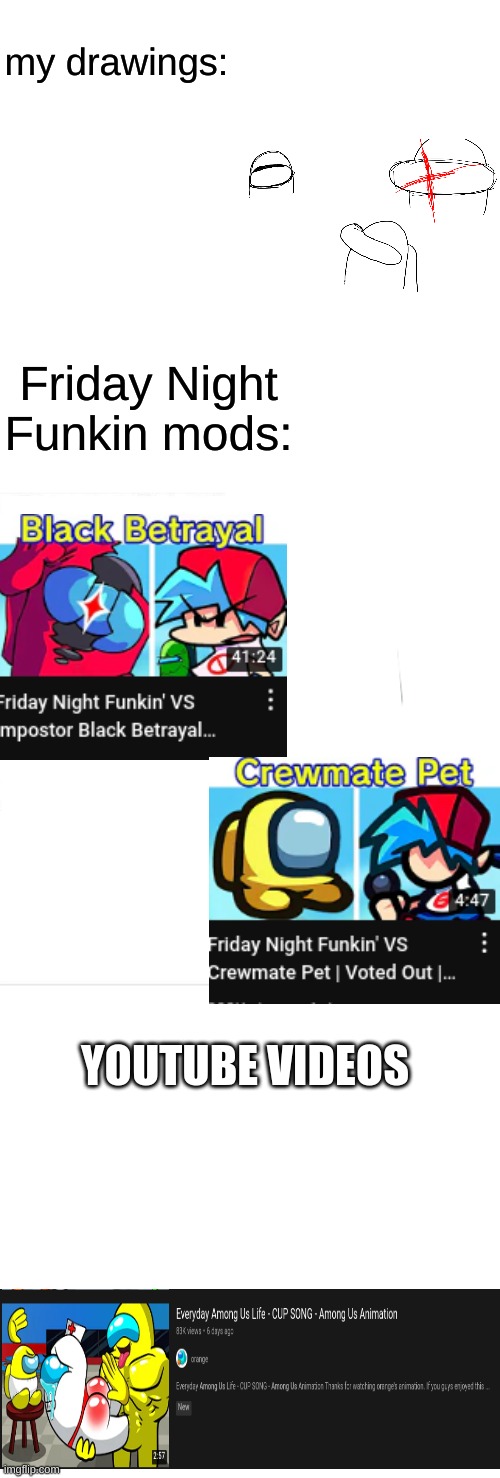 THIS IS WHY PEOPLE HATE AMONG US..... IT WOULD BE NICE IF YOUTUBE COPYRIGHTED THESE VIDEOS | my drawings:; Friday Night Funkin mods:; YOUTUBE VIDEOS | image tagged in memes,among us,stupid,stupid videos,you had one job | made w/ Imgflip meme maker