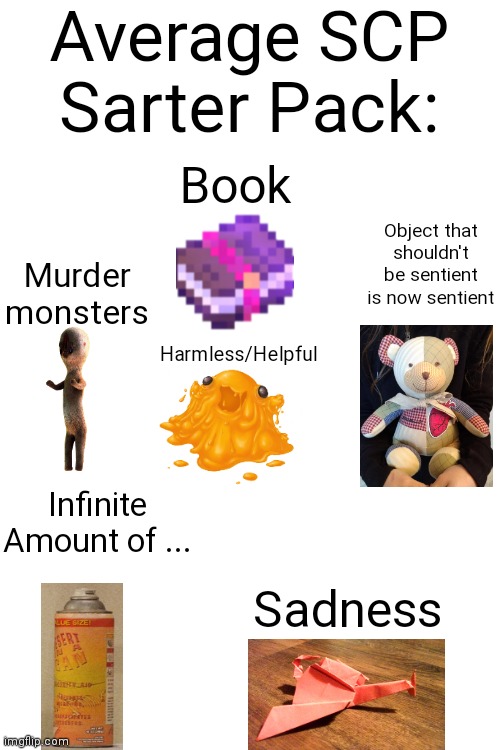 If you haven't seen one of these then you're missing out | Average SCP Sarter Pack:; Book; Object that shouldn't be sentient is now sentient; Murder monsters; Harmless/Helpful; Infinite Amount of ... Sadness | image tagged in blank transparent square,blank white template,blank starter pack,starter pack,scp meme,scp | made w/ Imgflip meme maker