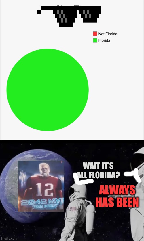 It’s all Florida?! | WAIT IT’S ALL FLORIDA? ALWAYS HAS BEEN | image tagged in florida man,wait what | made w/ Imgflip meme maker