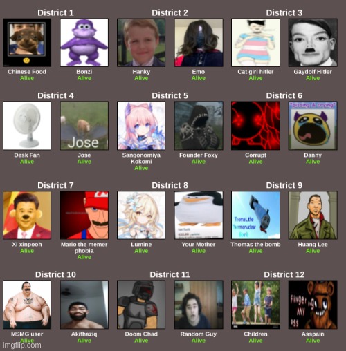 Uh oh district 3 | made w/ Imgflip meme maker