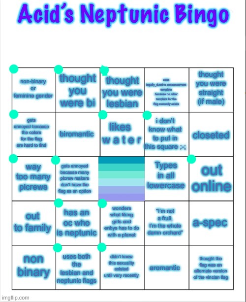 Neptunic Bingo! This is mine, I challenge any fellow Neptunics to fill this out too! | image tagged in neptunic,nomascsexual,bingo,lgbtq | made w/ Imgflip meme maker