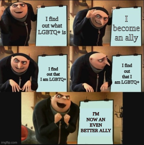 YES | I find out what LGBTQ+ is; I become an ally; I find out that I am LGBTQ+; I find out that I am LGBTQ+; I'M NOW AN EVEN BETTER ALLY | image tagged in 5 panel gru meme,lgbtq,lgbt allies | made w/ Imgflip meme maker