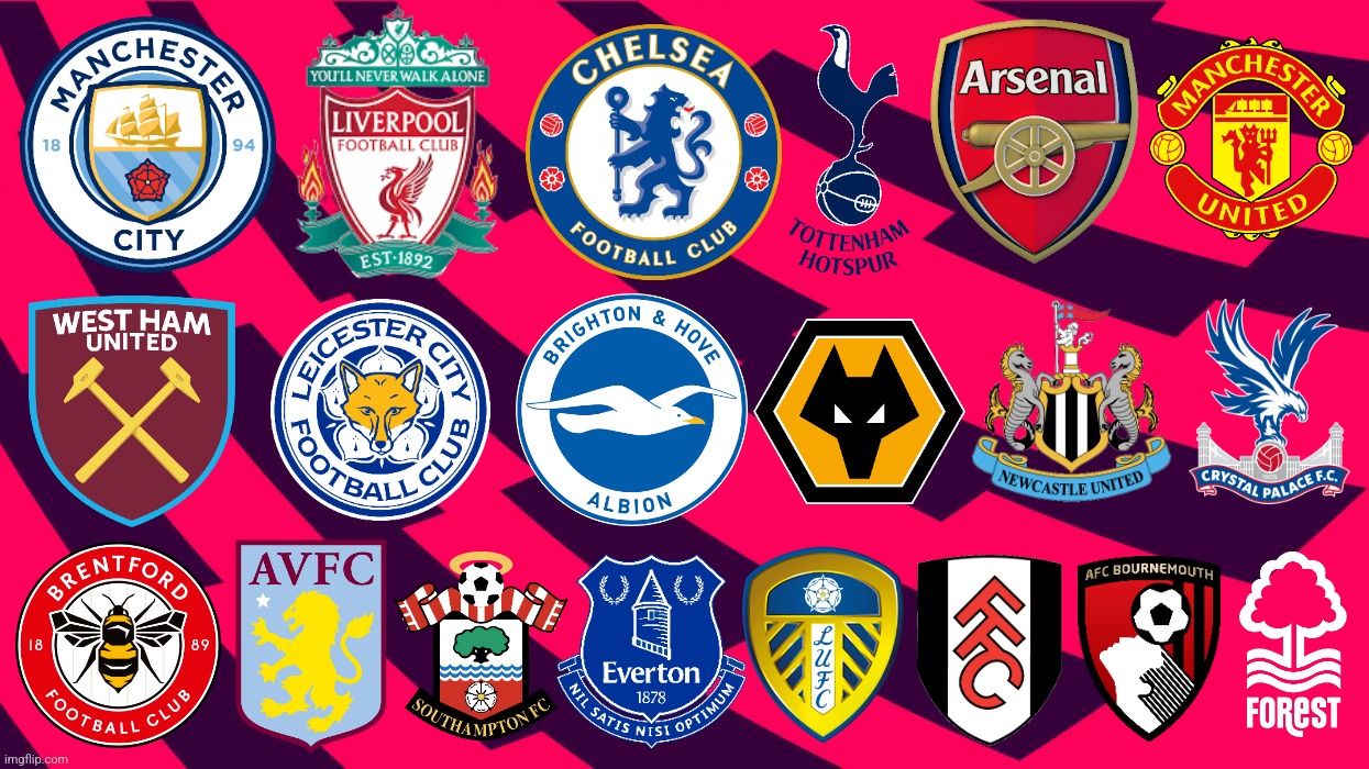 Premier League Standings 2022 2023 Image To U
