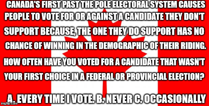 Voting in Canada | CANADA'S FIRST PAST THE POLE ELECTORAL SYSTEM CAUSES; PEOPLE TO VOTE FOR OR AGAINST A CANDIDATE THEY DON'T; SUPPORT BECAUSE, THE ONE THEY DO SUPPORT HAS NO; CHANCE OF WINNING IN THE DEMOGRAPHIC OF THEIR RIDING. HOW OFTEN HAVE YOU VOTED FOR A CANDIDATE THAT WASN'T; YOUR FIRST CHOICE IN A FEDERAL OR PROVINCIAL ELECTION? A. EVERY TIME I VOTE. B. NEVER C. OCCASIONALLY | image tagged in canada,voting,elections,comprimise | made w/ Imgflip meme maker