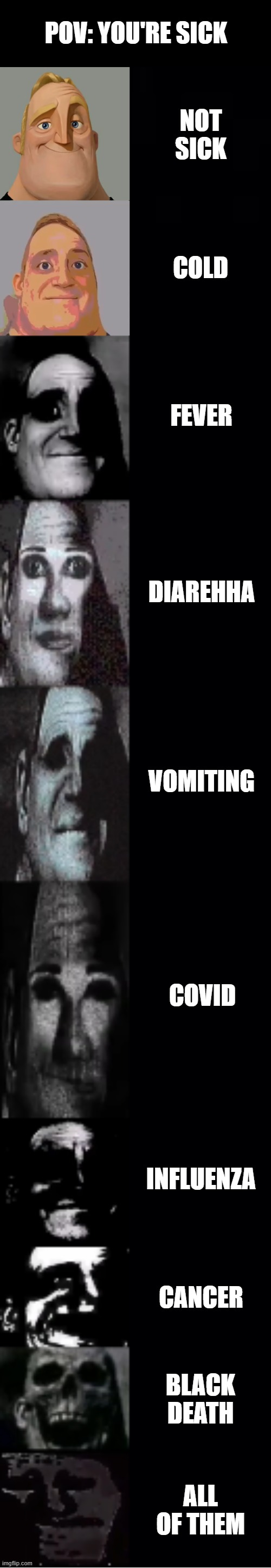 pov: you're sick | POV: YOU'RE SICK; NOT SICK; COLD; FEVER; DIAREHHA; VOMITING; COVID; INFLUENZA; CANCER; BLACK DEATH; ALL OF THEM | image tagged in mr incredible becoming uncanny | made w/ Imgflip meme maker
