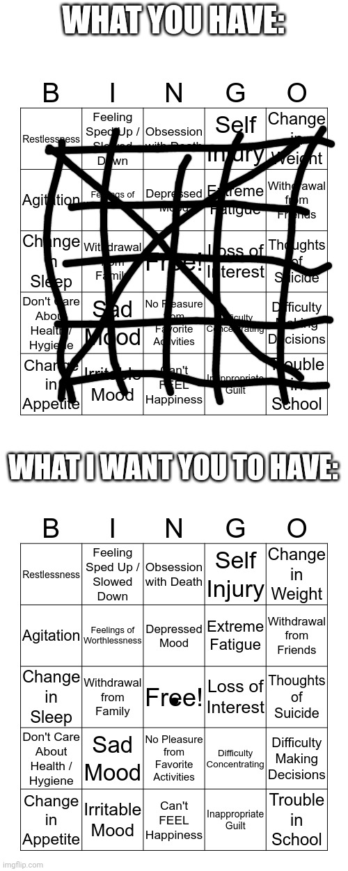 WHAT YOU HAVE:; WHAT I WANT YOU TO HAVE: | image tagged in depression bingo 1 | made w/ Imgflip meme maker