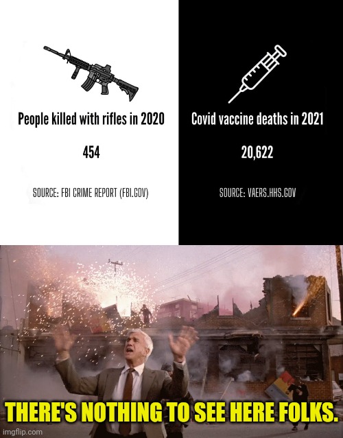 Nothing to see here vaccine deaths vs gun deaths | THERE'S NOTHING TO SEE HERE FOLKS. | image tagged in nothing to see here,guns,vaccines,death | made w/ Imgflip meme maker