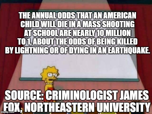 Keep it in perspective | THE ANNUAL ODDS THAT AN AMERICAN CHILD WILL DIE IN A MASS SHOOTING AT SCHOOL ARE NEARLY 10 MILLION TO 1, ABOUT THE ODDS OF BEING KILLED BY LIGHTNING OR OF DYING IN AN EARTHQUAKE. SOURCE: CRIMINOLOGIST JAMES FOX, NORTHEASTERN UNIVERSITY | image tagged in lisa simpson speech | made w/ Imgflip meme maker