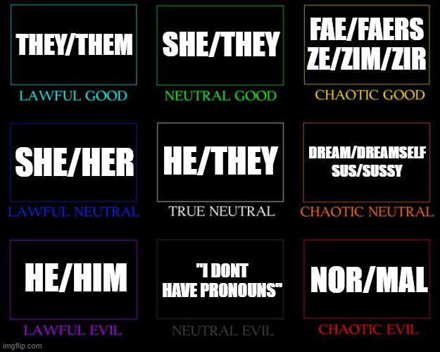 Alignment Chart | THEY/THEM; SHE/THEY; FAE/FAERS
ZE/ZIM/ZIR; HE/THEY; DREAM/DREAMSELF
SUS/SUSSY; SHE/HER; HE/HIM; "I DONT HAVE PRONOUNS"; NOR/MAL | image tagged in alignment chart | made w/ Imgflip meme maker