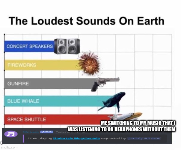 The Loudest Sounds on Earth | ME SWITCHING TO MY MUSIC THAT I WAS LISTENING TO ON HEADPHONES WITHOUT THEM | image tagged in the loudest sounds on earth | made w/ Imgflip meme maker