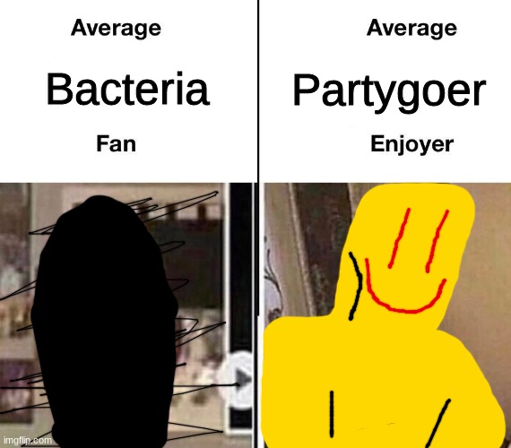 jhb | Partygoer; Bacteria | made w/ Imgflip meme maker