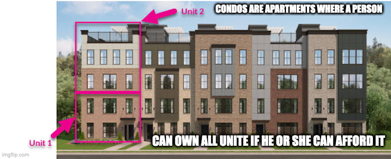 Condos | CONDOS ARE APARTMENTS WHERE A PERSON; CAN OWN ALL UNITE IF HE OR SHE CAN AFFORD IT | image tagged in condos,apartment,memes | made w/ Imgflip meme maker