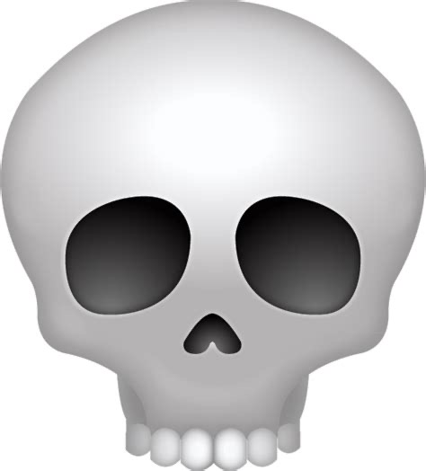 High Quality Skull emoji Blank Meme Template