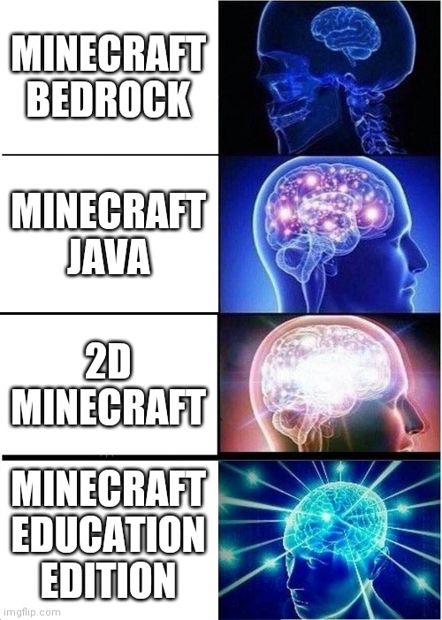 Gotta learn the chemistry of nuclear weapons in minecraft | MINECRAFT BEDROCK; MINECRAFT JAVA; 2D MINECRAFT; MINECRAFT EDUCATION EDITION | image tagged in memes,expanding brain,minecraft,minecraft education edition,meme | made w/ Imgflip meme maker