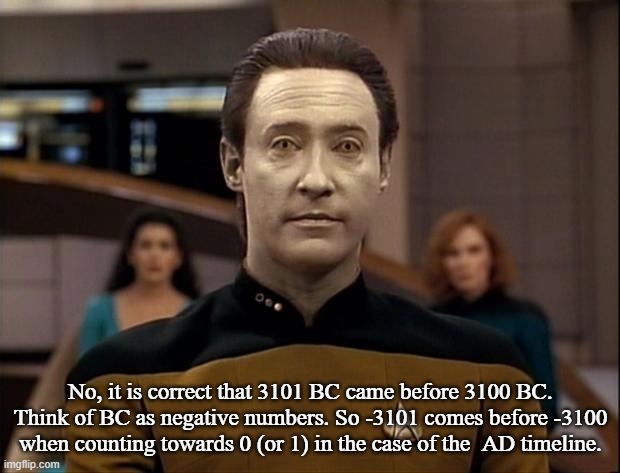Star trek data | No, it is correct that 3101 BC came before 3100 BC.
Think of BC as negative numbers. So -3101 comes before -3100 when counting towards 0 (or | image tagged in star trek data | made w/ Imgflip meme maker