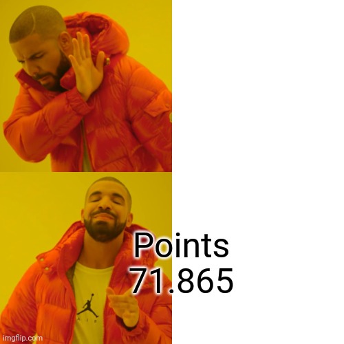Drake Hotline Bling Meme | Points 71.865 | image tagged in memes,drake hotline bling | made w/ Imgflip meme maker