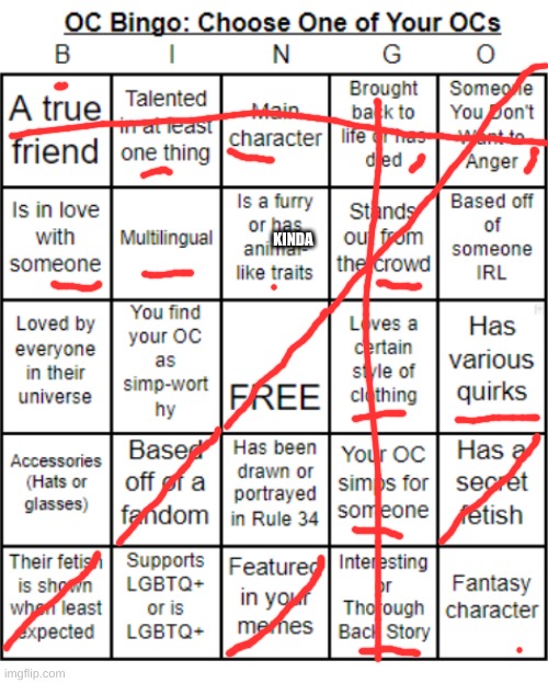 TheSuitedGayWeeb's OC Bingo | KINDA | image tagged in jer-sama's oc bingo | made w/ Imgflip meme maker