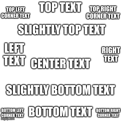 Title Text | TOP RIGHT CORNER TEXT; TOP LEFT CORNER TEXT; TOP TEXT; SLIGHTLY TOP TEXT; LEFT TEXT; RIGHT TEXT; CENTER TEXT; SLIGHTLY BOTTOM TEXT; BOTTOM TEXT; BOTTOM LEFT CORNER TEXT; BOTTOM RIGHT CORNER TEXT | image tagged in memes,blank transparent square,tag text | made w/ Imgflip meme maker