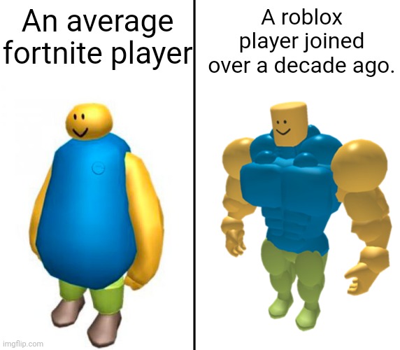 I didn't think of a title | An average fortnite player; A roblox player joined over a decade ago. | image tagged in is fortnite actually overrated | made w/ Imgflip meme maker