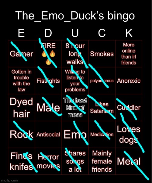 im pretty sure ive done illegal things and just never been caught but idk | image tagged in educk bingo | made w/ Imgflip meme maker