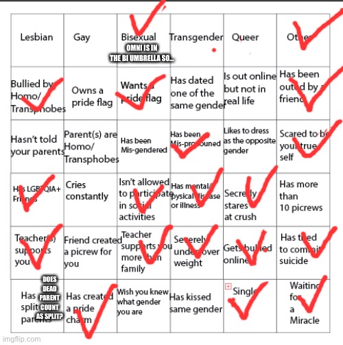 LGBTQIA+ Bingo!! | OMNI IS IN THE BI UMBRELLA SO…; DOES DEAD PARENT COUNT AS SPLIT? | image tagged in lgbtqia bingo | made w/ Imgflip meme maker