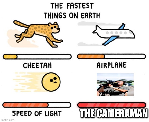 lol | THE CAMERAMAN | image tagged in fastest thing possible | made w/ Imgflip meme maker