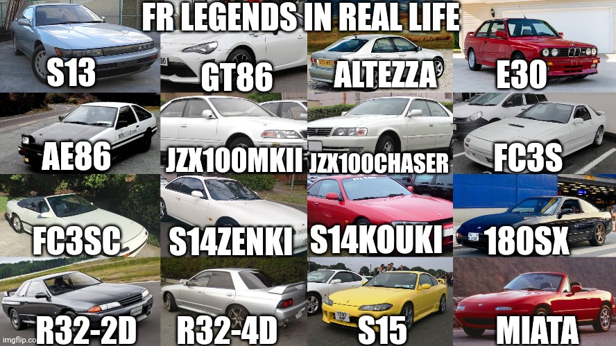 Fr Legends in real life |  FR LEGENDS IN REAL LIFE; E30; ALTEZZA; GT86; S13; FC3S; AE86; JZX100MKII; JZX100CHASER; S14KOUKI; S14ZENKI; FC3SC; 180SX; R32-2D; R32-4D; S15; MIATA | image tagged in drifting,cars,memes | made w/ Imgflip meme maker