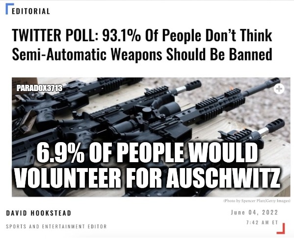 Lest we forget... | PARADOX3713; 6.9% OF PEOPLE WOULD VOLUNTEER FOR AUSCHWITZ | image tagged in memes,politics,gun control,democrats,concentration camp,2nd amendment | made w/ Imgflip meme maker