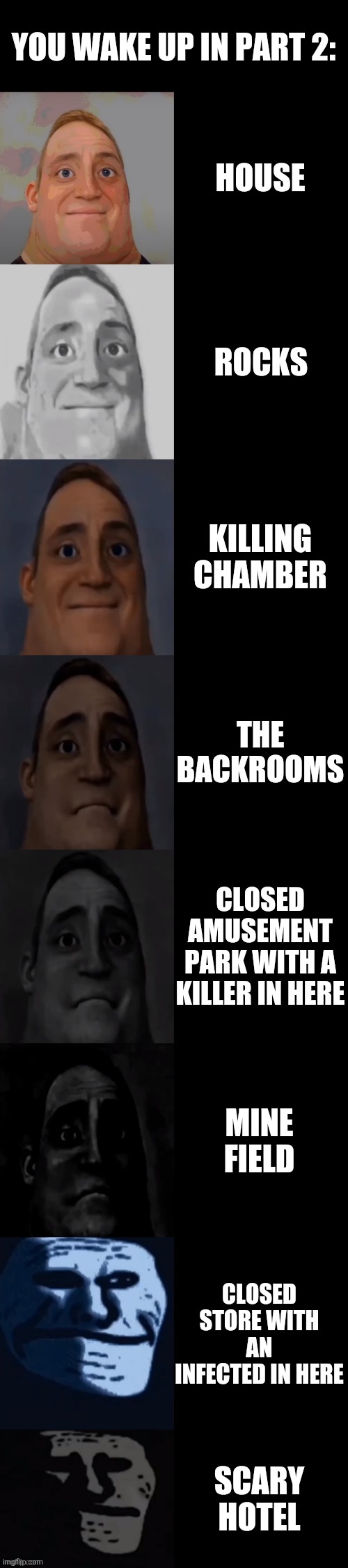 Just random | YOU WAKE UP IN PART 2:; HOUSE; ROCKS; KILLING CHAMBER; THE BACKROOMS; CLOSED AMUSEMENT PARK WITH A KILLER IN HERE; MINE FIELD; CLOSED STORE WITH AN INFECTED IN HERE; SCARY HOTEL | image tagged in mr incredible becoming sad | made w/ Imgflip meme maker