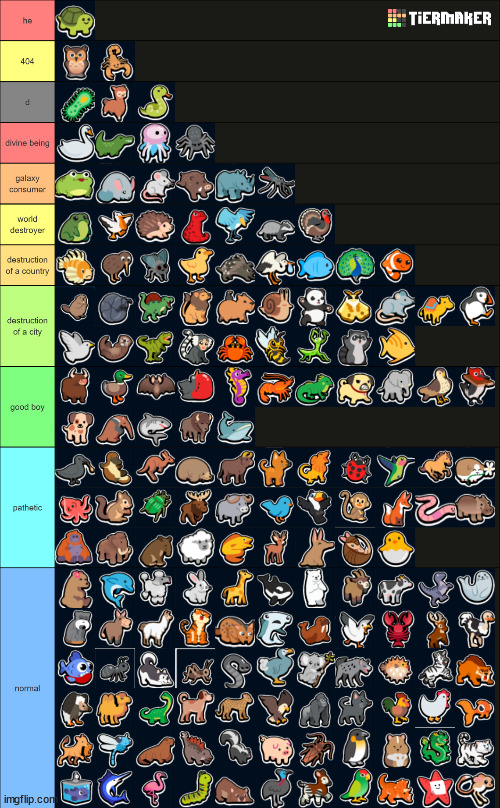 powerscaled super auto pets characters | made w/ Imgflip meme maker