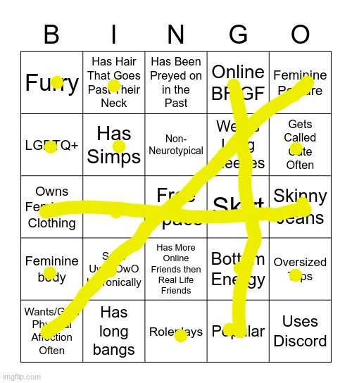 A | image tagged in femboy bingo | made w/ Imgflip meme maker