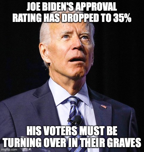 Joe Biden | JOE BIDEN'S APPROVAL RATING HAS DROPPED TO 35%; HIS VOTERS MUST BE TURNING OVER IN THEIR GRAVES | image tagged in joe biden,greg gutfeld | made w/ Imgflip meme maker