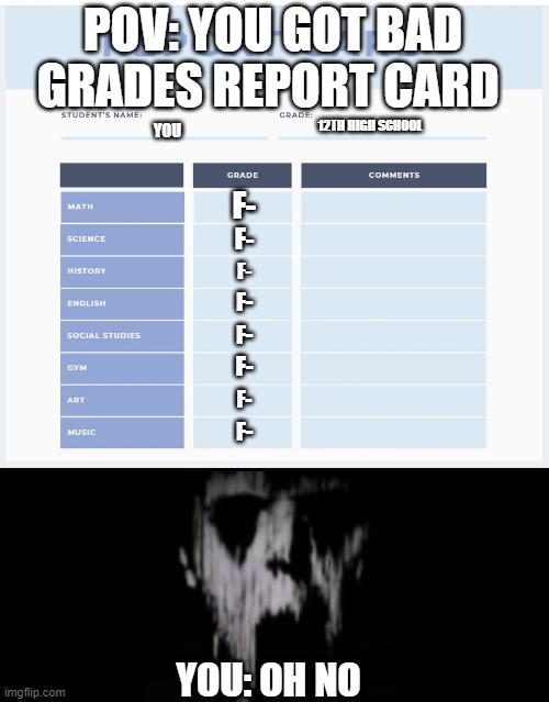 mr incredible becoming uncanny pov: you got bad grades | POV: YOU GOT BAD GRADES REPORT CARD; 12TH HIGH SCHOOL; YOU; F-; F-; F-; F-; F-; F-; F-; F-; YOU: OH NO | image tagged in high school report card template | made w/ Imgflip meme maker