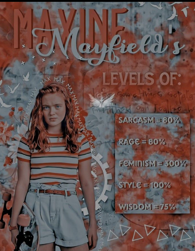 High Quality Max Mayfield Blank Meme Template