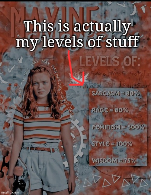 Max Mayfield | This is actually my levels of stuff | image tagged in max mayfield | made w/ Imgflip meme maker