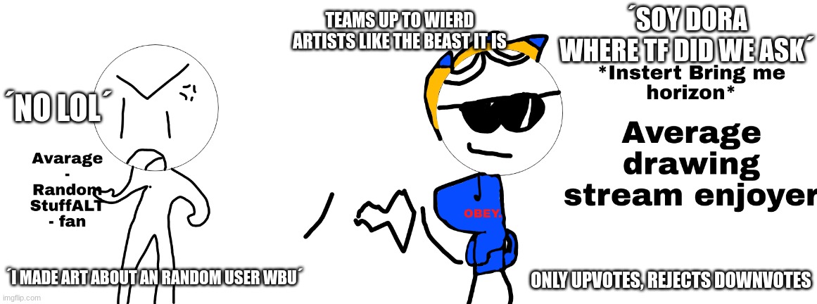 just to show yall | ´SOY DORA WHERE TF DID WE ASK´; TEAMS UP TO WIERD ARTISTS LIKE THE BEAST IT IS; ´NO LOL´; ´I MADE ART ABOUT AN RANDOM USER WBU´; ONLY UPVOTES, REJECTS DOWNVOTES | image tagged in giga chad | made w/ Imgflip meme maker