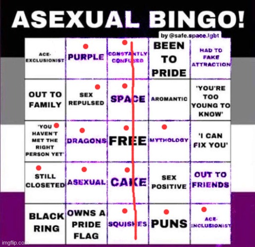 Ace Bingo | image tagged in asexual bingo | made w/ Imgflip meme maker