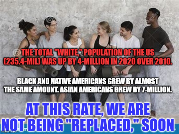 A majority in the GOP believe in the racist "Replacement Theory." Radicals have replaced Reasoned Conservatives. | THE TOTAL "WHITE," POPULATION OF THE US (235.4-MIL) WAS UP BY 4-MILLION IN 2020 OVER 2010. BLACK AND NATIVE AMERICANS GREW BY ALMOST THE SAME AMOUNT. ASIAN AMERICANS GREW BY 7-MILLION. AT THIS RATE, WE ARE NOT BEING "REPLACED," SOON | image tagged in politics | made w/ Imgflip meme maker