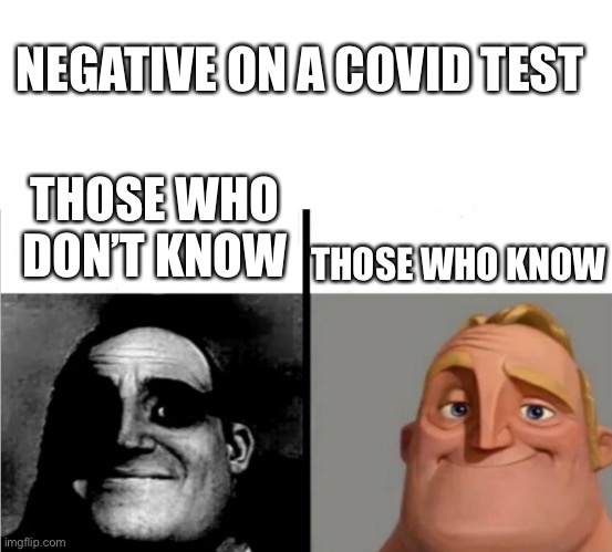 Negative covid test | NEGATIVE ON A COVID TEST; THOSE WHO DON’T KNOW; THOSE WHO KNOW | image tagged in teacher s copy mirrored,teacher's copy,memes,fyp,funny,negative | made w/ Imgflip meme maker