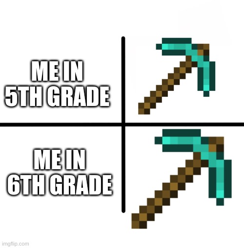 not changed | ME IN 5TH GRADE; ME IN 6TH GRADE | image tagged in memes,blank starter pack,minecraft | made w/ Imgflip meme maker