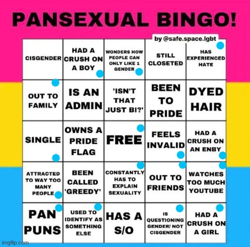 I- | image tagged in pansexual bingo | made w/ Imgflip meme maker