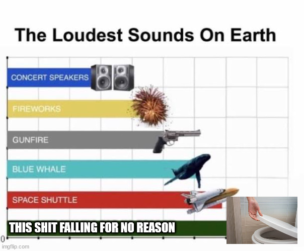 It's so annoying | THIS SHIT FALLING FOR NO REASON | image tagged in the loudest sounds on earth,funny,memes,not a gif,barney will eat all of your delectable biscuits | made w/ Imgflip meme maker