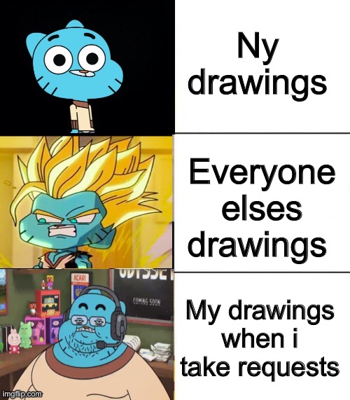Best,Better, Blurst but with gumball | Ny drawings; Everyone elses drawings; My drawings when i take requests | image tagged in best better blurst but with gumball | made w/ Imgflip meme maker