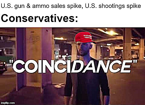 Gun and ammo sales spike | image tagged in gun and ammo sales spike | made w/ Imgflip meme maker