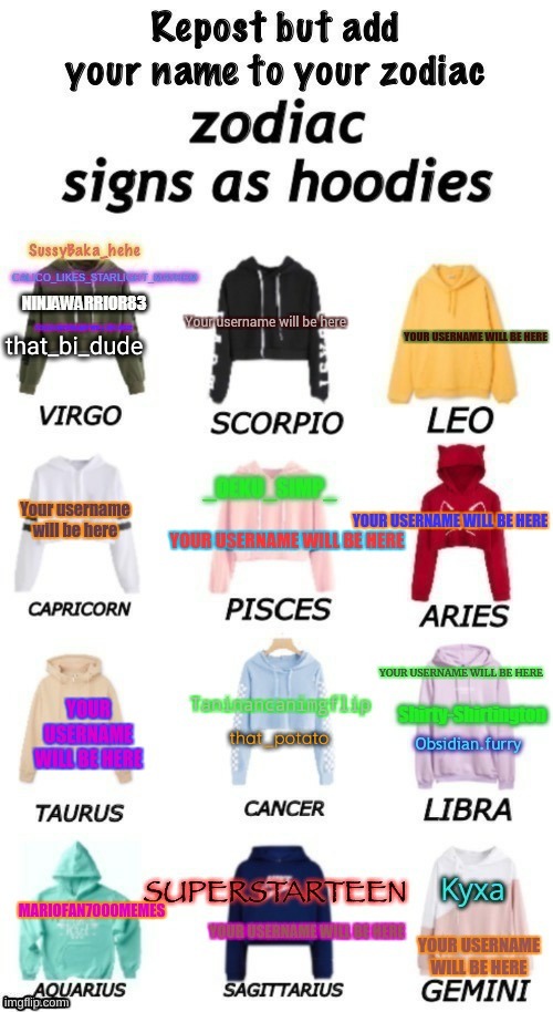 idk | that_potato | image tagged in zodiac signs | made w/ Imgflip meme maker